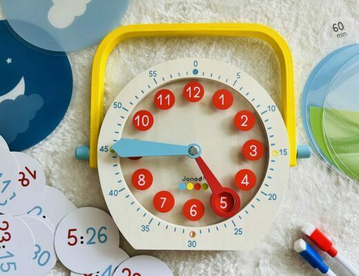 zegar do nauki godzin